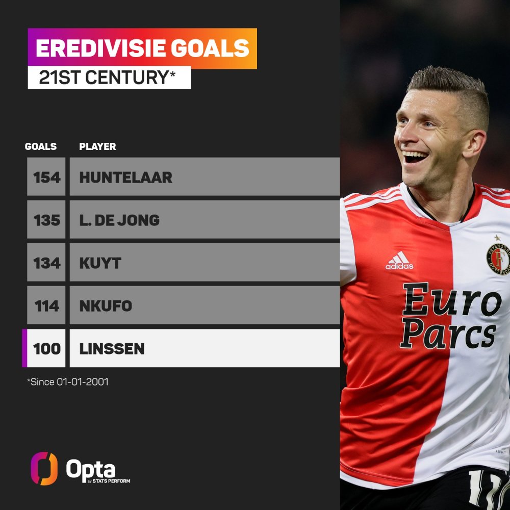 有更多薪资 有更多薪资