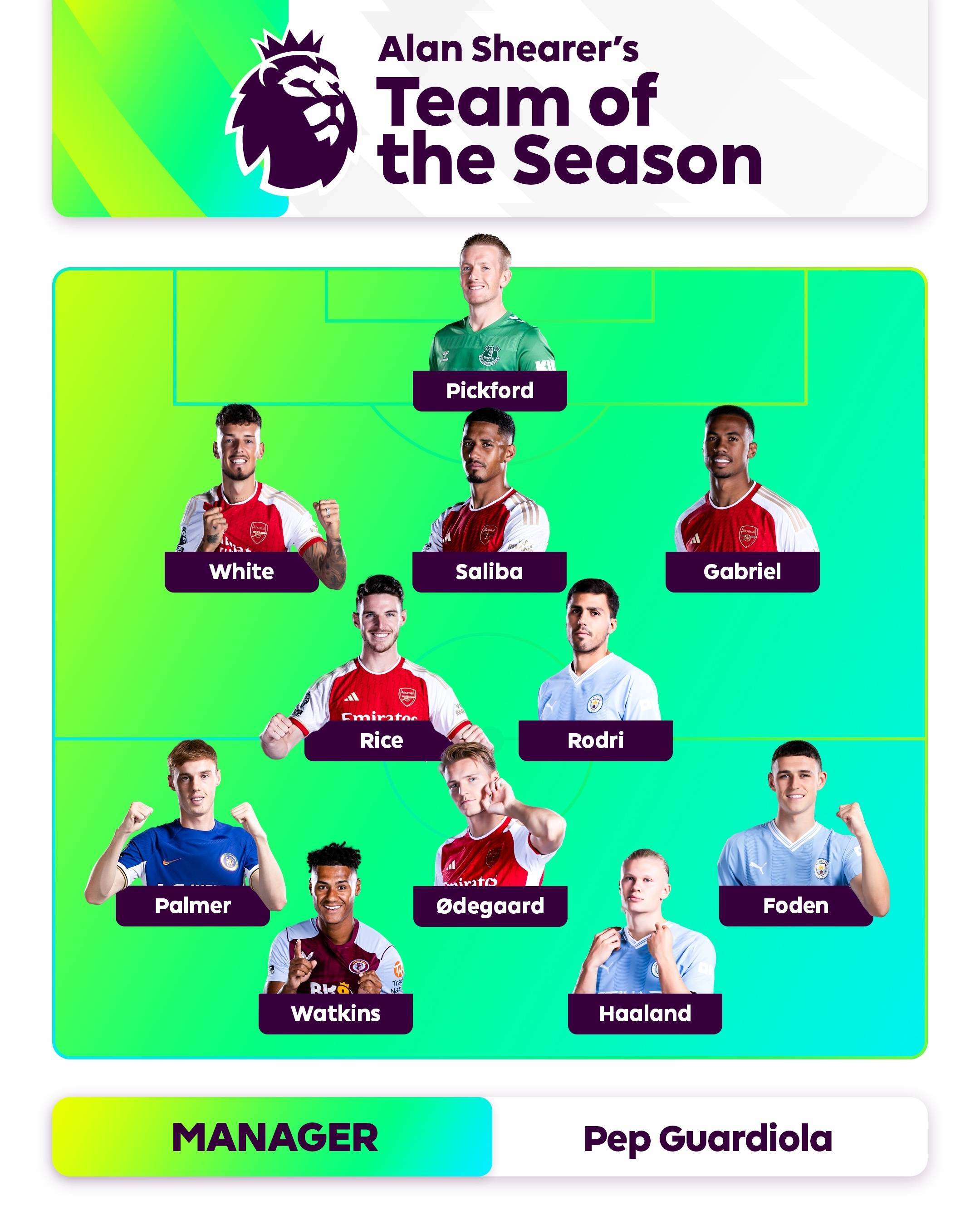 迈向未来的 迈向未来的