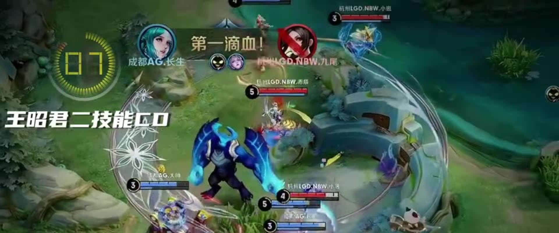 昂首迈向世 昂首迈向世