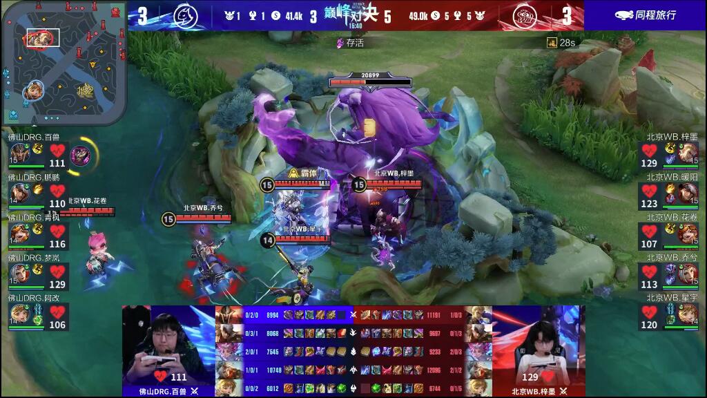 守型的球队 守型的球队