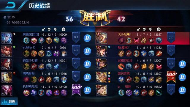 外界的高度 外界的高度