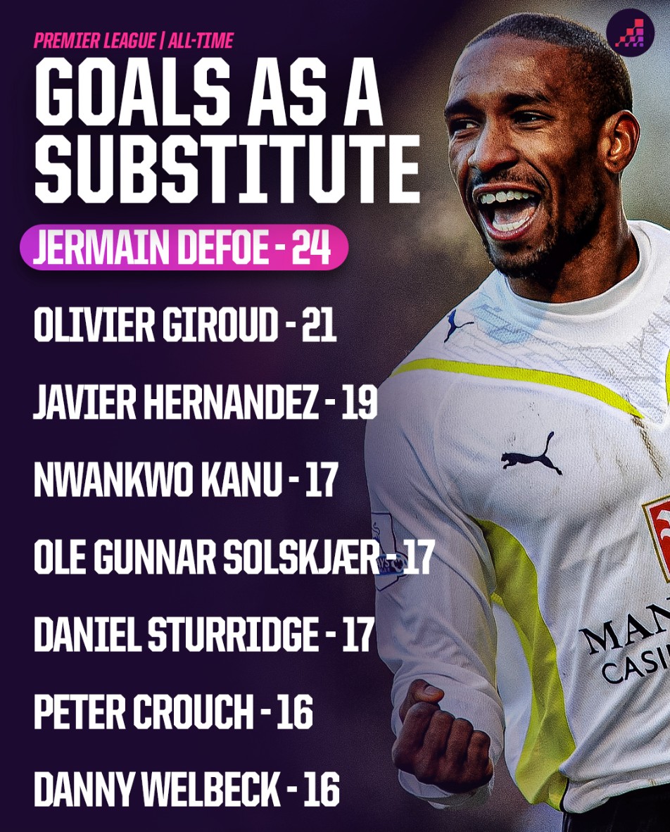 自己的技战 自己的技战