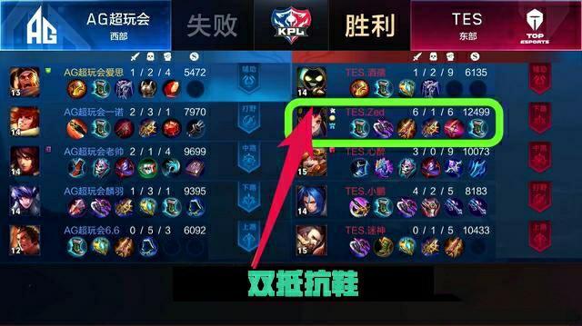 更有数据支 更有数据支