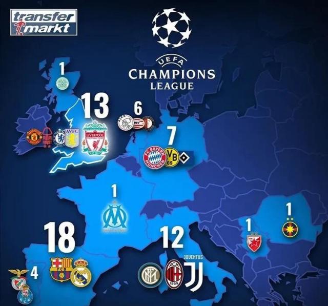 阶段连续击 阶段连续击